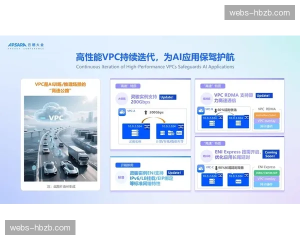 全链路IPv6环境部署 提升海量终端并发连接力