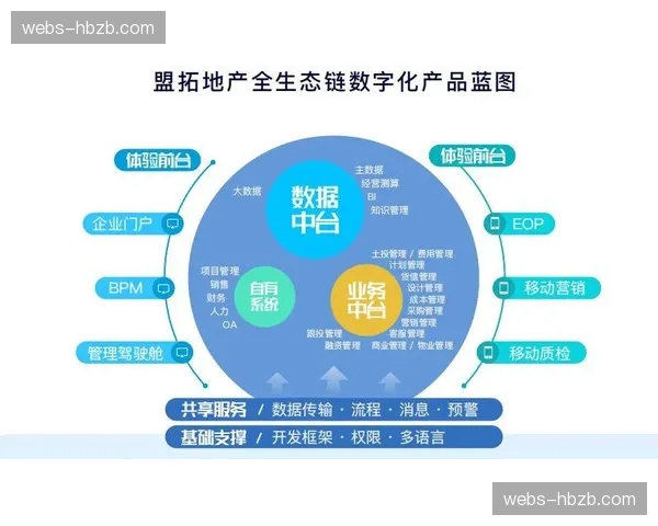 元宇宙观赛包上线 数字化衍生品交易生态初步成型